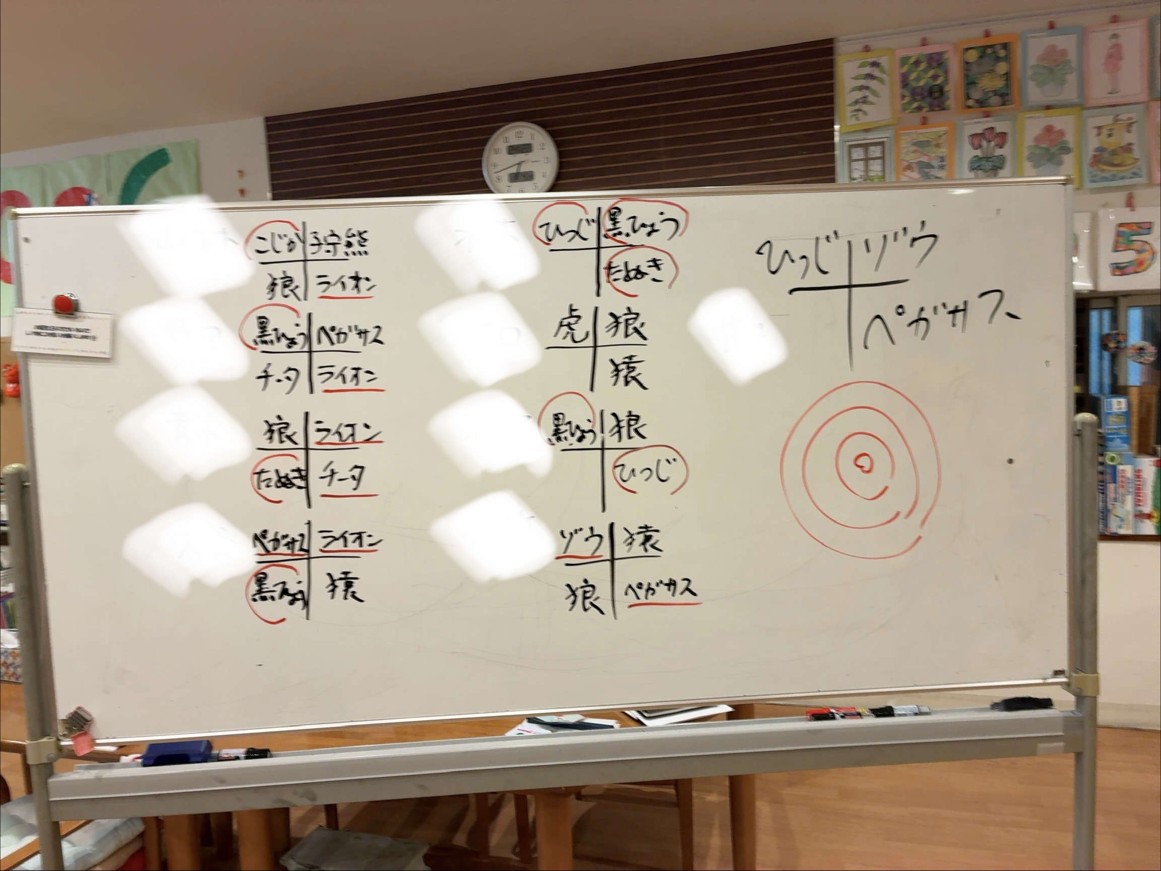 占いを職場に活用する学習会を開催しました